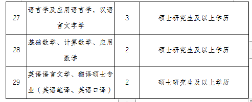 1554287968431309.png blob.png